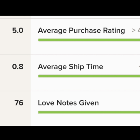 Meet your Posher, Debbie - Picture 3 of 16